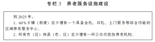 陕西省“十四五”养老服务体系专项规划