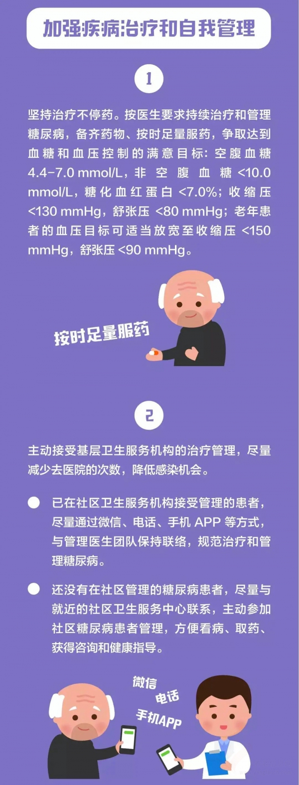 糖尿病患者如何预防新冠肺炎？请收好这份指南