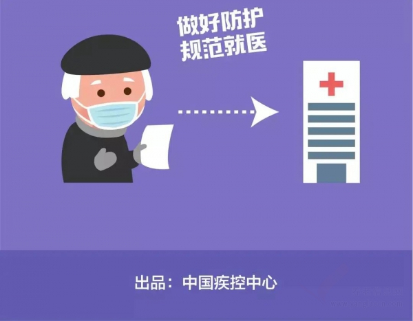 糖尿病患者如何预防新冠肺炎？请收好这份指南